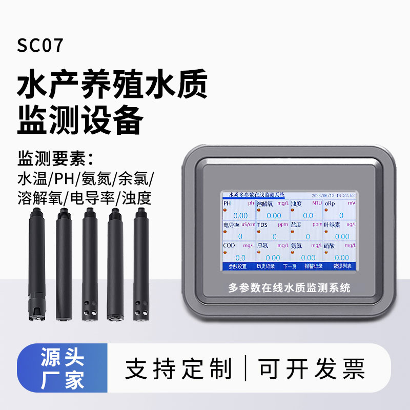 水質(zhì)監(jiān)測(cè)儀器參數(shù)類型與應(yīng)用領(lǐng)域分析