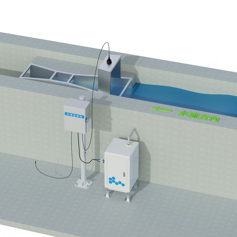 水土流失監(jiān)測(cè)儀