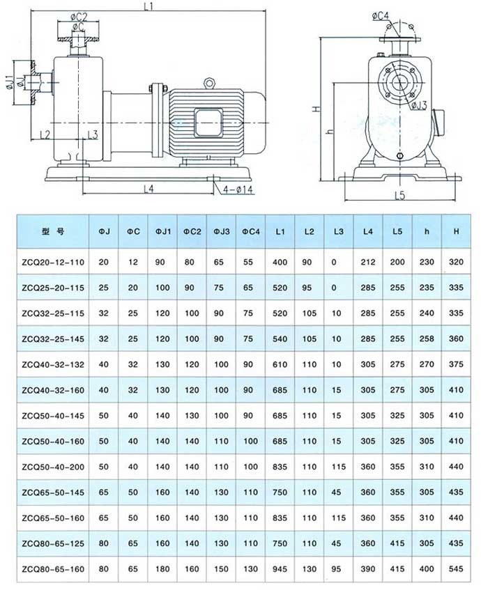 ZCQ型自吸式磁力驅(qū)動(dòng)泵安裝尺寸圖 ZCQ型自吸式磁力驅(qū)動(dòng)泵安裝尺寸圖