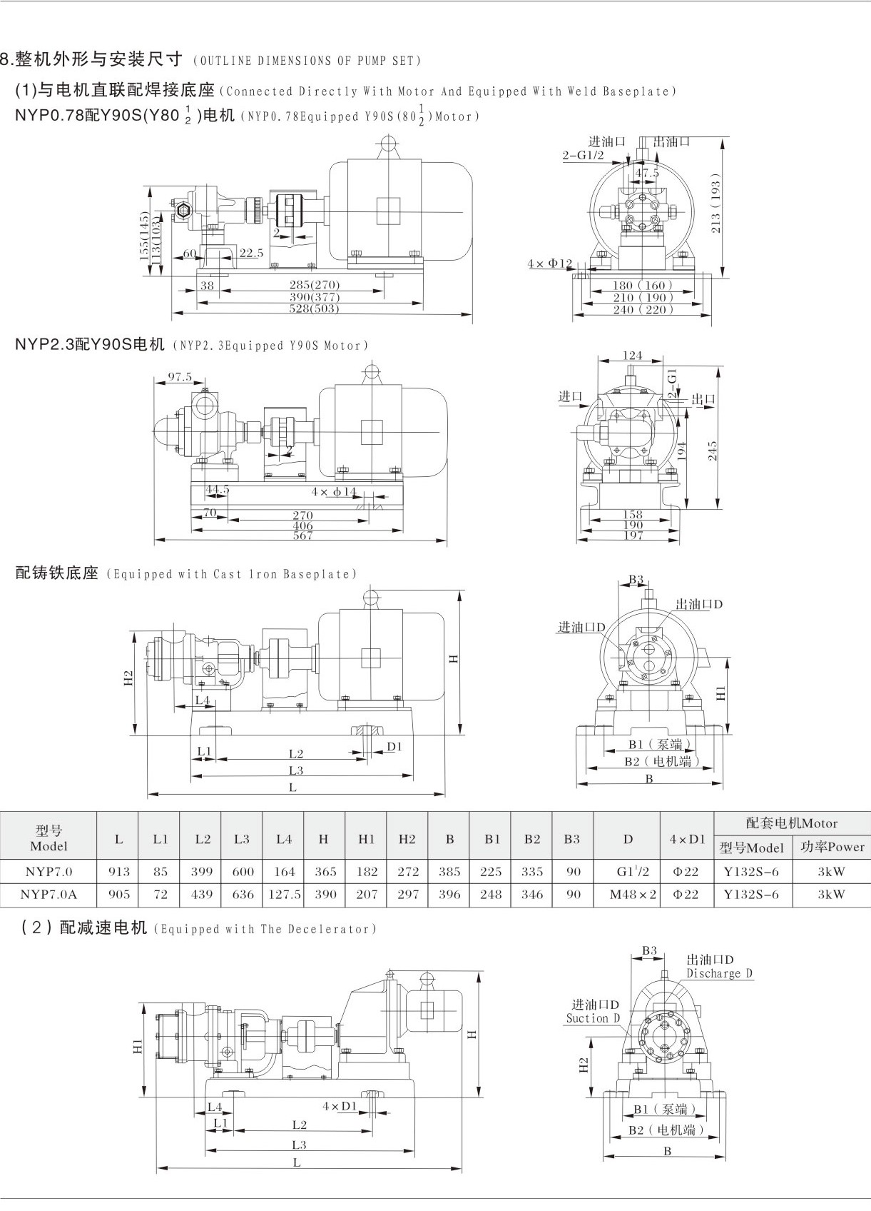 1602662988648201.jpg NYP內(nèi)環(huán)式轉(zhuǎn)子泵安裝尺寸 .jpg