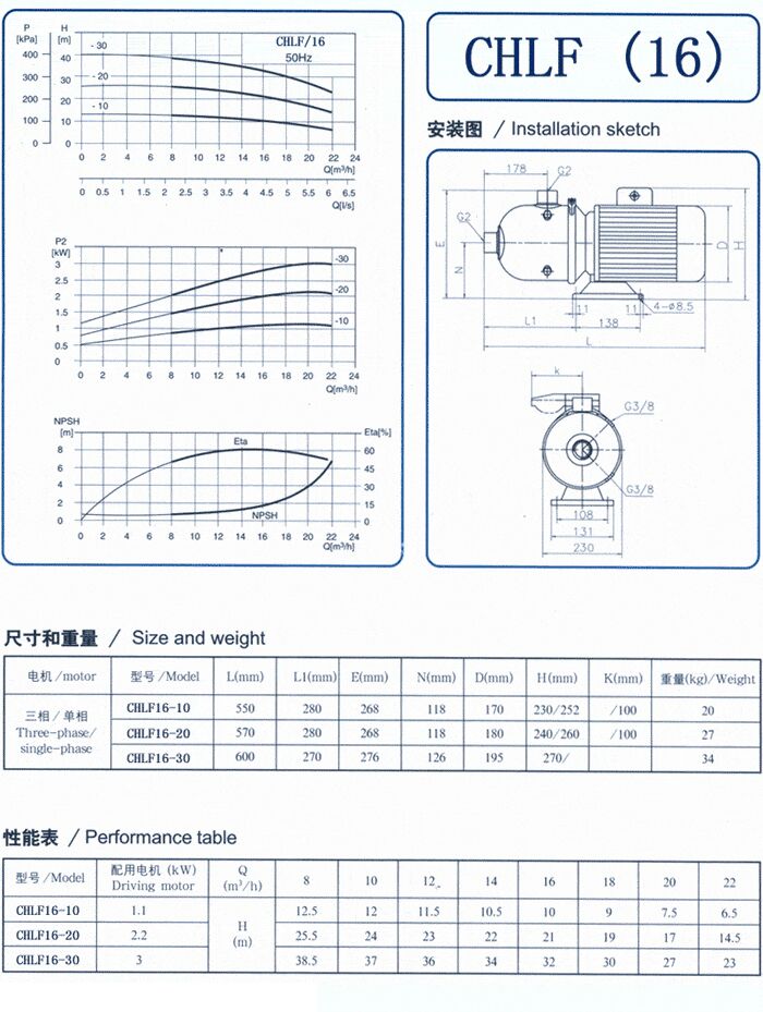CHLF輕型立式不銹鋼多級(jí)離心泵安裝圖、尺寸、性能