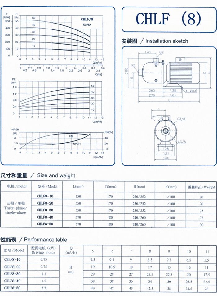 CHLF輕型立式不銹鋼多級(jí)離心泵安裝圖、尺寸、性能