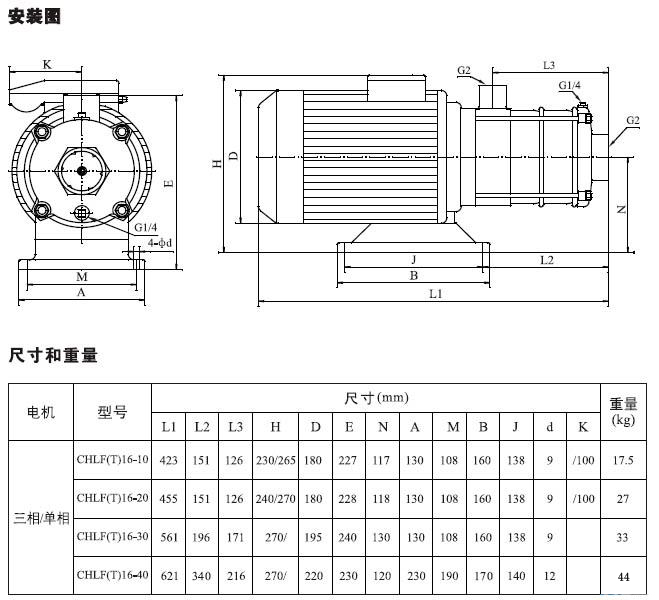 CHLF(T)輕型不銹鋼多級離心泵材料、安裝圖